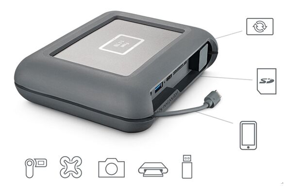 現場備份解決方案