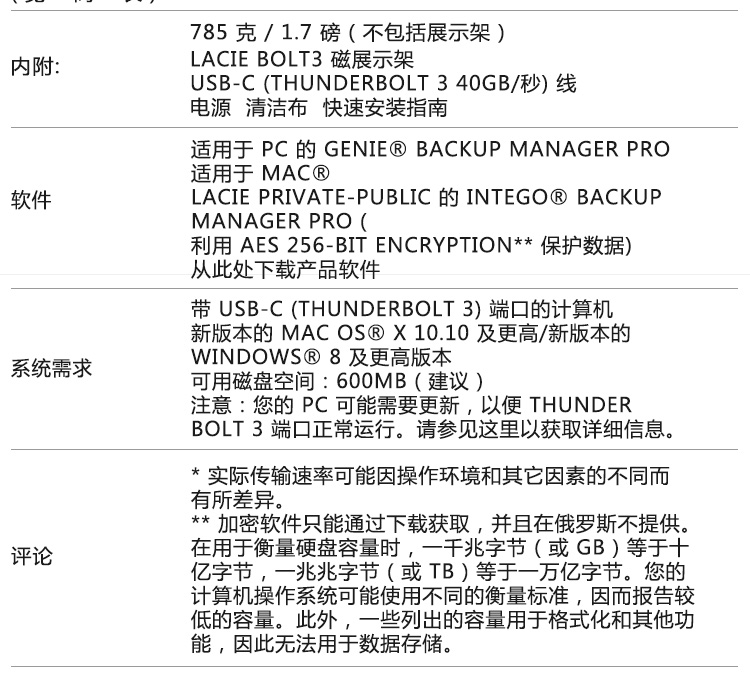 設(shè)計(jì)師儲(chǔ)存