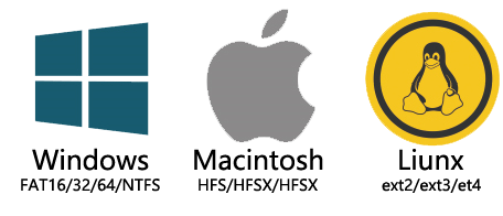 內(nèi)存卡拷貝機