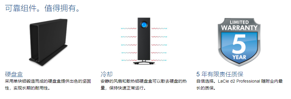 LaCie d2 桌面式硬盤