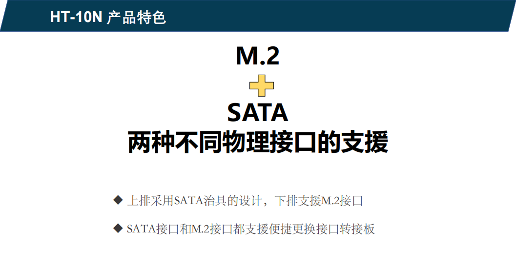 Hstorage NV-10S拷貝機,SATA&PCIe協議接口拷貝