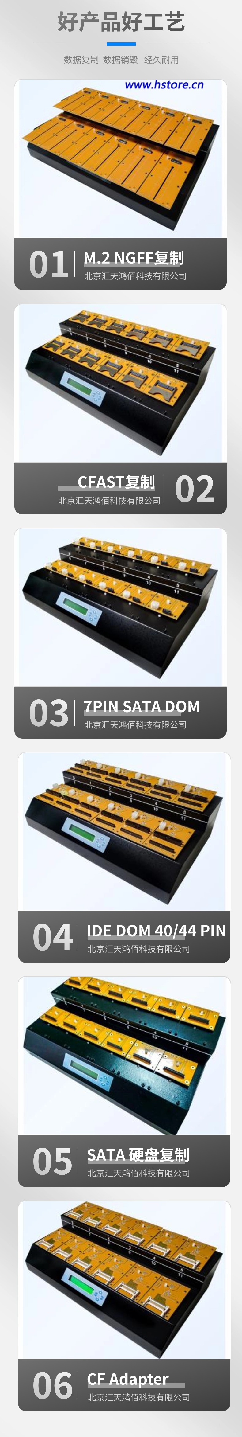 工業(yè)級多功能拷貝機支持SATA、IDE、M.2、CF等儲存裝置
